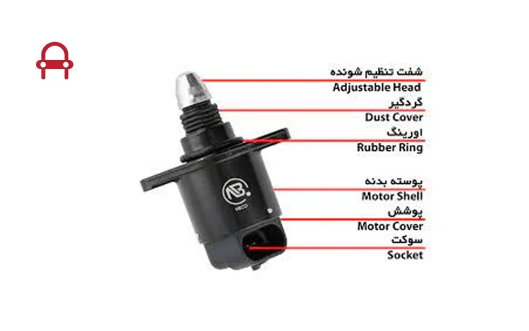 اجزای استپر