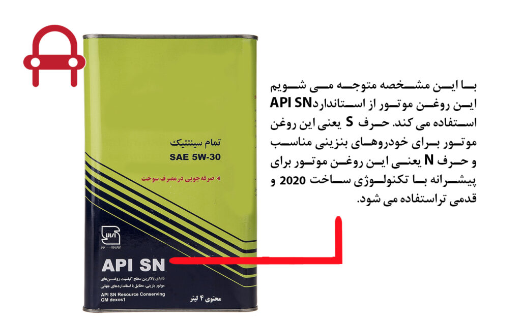 روغن موتور برای چه موتور با چه تکنولوژی ساخت متاسب است